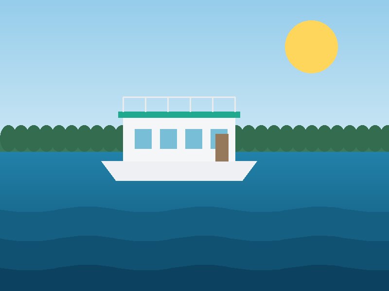 Hausboot Wasserlilie mieten – Müritz · Waren
